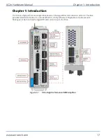 Предварительный просмотр 17 страницы Aerotech XC2e Hardware Manual