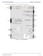 Предварительный просмотр 19 страницы Aerotech XC2e Hardware Manual