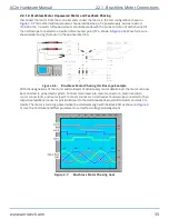 Предварительный просмотр 33 страницы Aerotech XC2e Hardware Manual