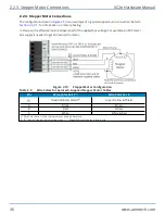 Предварительный просмотр 36 страницы Aerotech XC2e Hardware Manual