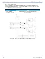 Предварительный просмотр 40 страницы Aerotech XC2e Hardware Manual