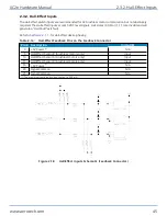 Предварительный просмотр 45 страницы Aerotech XC2e Hardware Manual