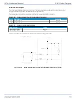 Предварительный просмотр 51 страницы Aerotech XC2e Hardware Manual