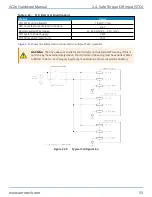 Предварительный просмотр 53 страницы Aerotech XC2e Hardware Manual