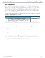 Предварительный просмотр 57 страницы Aerotech XC2e Hardware Manual