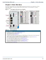 Предварительный просмотр 13 страницы Aerotech XL4s Hardware Manual