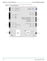 Предварительный просмотр 14 страницы Aerotech XL4s Hardware Manual