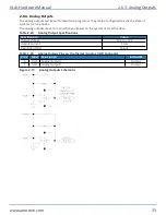 Предварительный просмотр 33 страницы Aerotech XL4s Hardware Manual