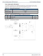 Предварительный просмотр 34 страницы Aerotech XL4s Hardware Manual