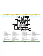 Preview for 35 page of AEROTECNICA COLTRI MCH 13-16-18/ET Compact Evo Use And Maintenance Manual