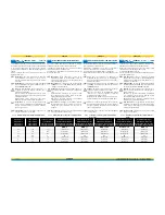 Preview for 62 page of AEROTECNICA COLTRI MCH 13-16-18/ET Compact Evo Use And Maintenance Manual