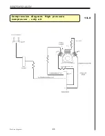 Предварительный просмотр 85 страницы AEROTECNICA COLTRI MCH 14 TECH NITROX SERIES Instruction Manual