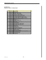 Предварительный просмотр 91 страницы AEROTECNICA COLTRI MCH 14 TECH NITROX SERIES Instruction Manual