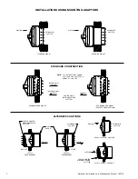 Preview for 2 page of Aerovent IM-110 Installation, Operation And Maintenance Instructions