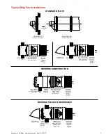 Preview for 3 page of Aerovent IM-110 Installation, Operation And Maintenance Instructions