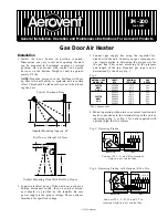 Preview for 1 page of Aerovent IM-200 Installation, Operation And Maintenance Instructions