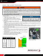 Preview for 8 page of Aerovent IM-502 Installation, Operation & Maintenance Manual