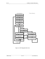 Предварительный просмотр 28 страницы AeroVironment MT-30 Installation, Operation And Maintenance Manual