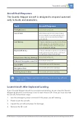 Preview for 25 page of AeroVironment Quantix Mapper User Manual