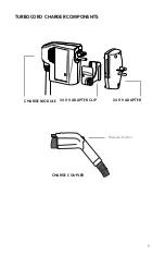 Предварительный просмотр 9 страницы AeroVironment TurboCord User Manual