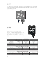 Предварительный просмотр 14 страницы AeroVironment TurboDX EVSE-DX Installation Manual