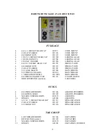 Preview for 16 page of AeroWorks 31% EDGE 540T ARF Assembly Manual