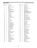 Preview for 32 page of AeroWorks edge 540 Assembly Manual