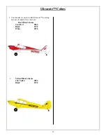 Preview for 12 page of AeroWorks Sport Cub S2 ARF-QB Assembly Manual