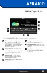 Предварительный просмотр 15 страницы Aerpro AERA10D User Manual