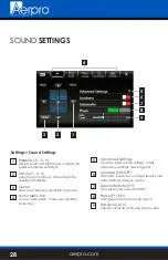 Предварительный просмотр 28 страницы Aerpro AERA10D User Manual