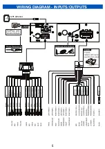 Preview for 7 page of Aerpro AM9XFW Install And User Manual