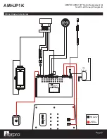 Preview for 2 page of Aerpro AMHJP1K Installation Manual