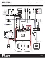 Preview for 2 page of Aerpro AMHJP2K Manual