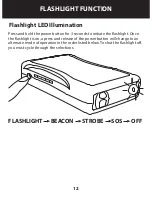 Предварительный просмотр 12 страницы Aerpro AP90006L Owner'S Manual