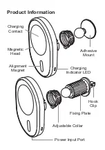 Preview for 2 page of Aerpro APMSWC1 Manual