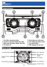 Preview for 4 page of Aerpro FP9450G8 User & Installation Manual