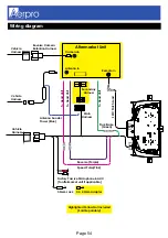 Preview for 54 page of Aerpro FP9550BK Installation & User Manual