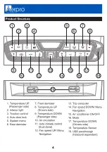 Preview for 4 page of Aerpro FP9750 User & Installation Manual