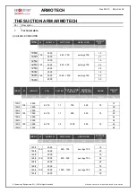 Предварительный просмотр 9 страницы Aerservice Equipments ARMOTECH Instruction Manual For Use