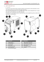 Предварительный просмотр 8 страницы Aerservice Equipments OTS User Manual