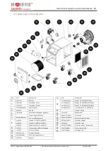 Предварительный просмотр 29 страницы Aerservice Equipments OTS User Manual