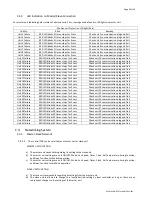 Предварительный просмотр 22 страницы Aertesi ECOELEGANT SERIES Installation And Operation Manual