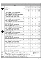 Preview for 7 page of Aertesi ICIM LNH Series Installation And Operating Manual