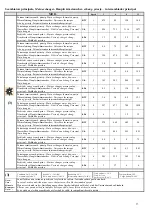 Preview for 9 page of Aertesi ICIM LNH Series Installation And Operating Manual