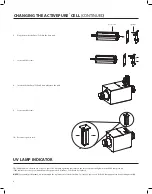 Preview for 8 page of Aerus Beyond Guardian Air Home Manual