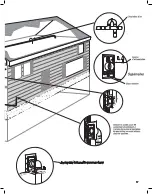 Preview for 17 page of Aerus CENTRA LUX E130L Installation Manual