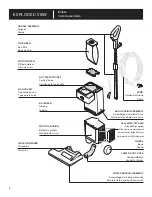 Preview for 6 page of Aerus LUX COMMERCIAL Instructions Manual