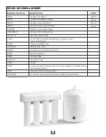 Preview for 34 page of Aerus ORIGINS RO400 Operation Manual