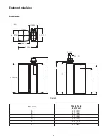 Предварительный просмотр 9 страницы Aerus Origins WC300 Operation Manual