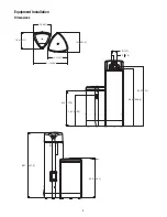 Preview for 8 page of Aerus Origins WC400 Operation Manual